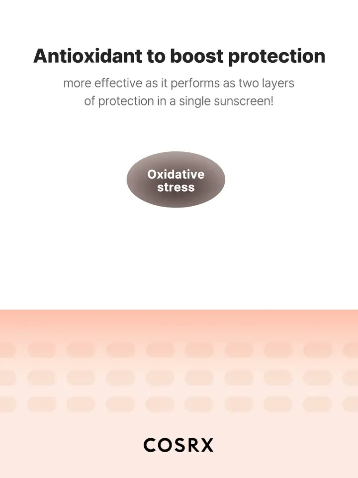 COSRX Vitamin E Vitalizing Sunscreen SPF50+ PA+++ – Broad Spectrum UV Protection (50ml)